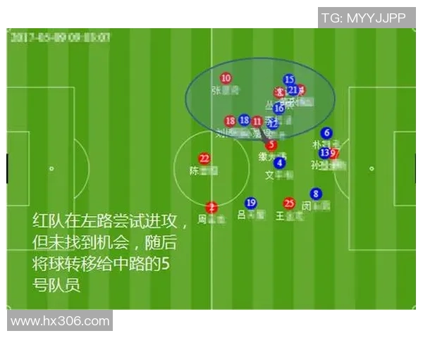 南京足球队与广州足球队赛后复盘分析力量对比与战术探讨