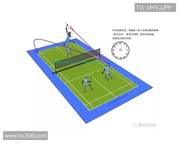 广州羽毛球队区域防守策略解析与战术应用探讨 广州羽毛球队区域防守策略解析与战术应用探讨
