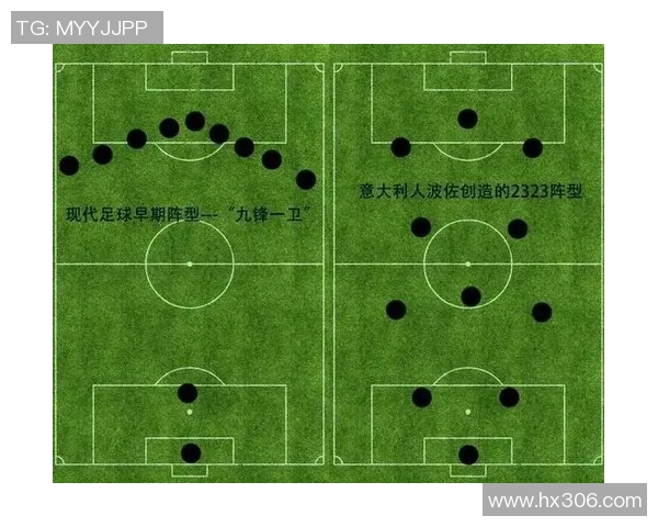 深入分析北京足球队控制打法的战术特点与实际应用