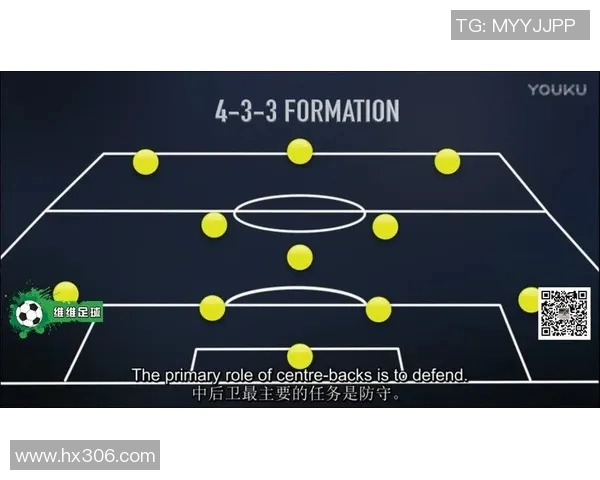 重庆足球队中路突破战术分析及其成效评估