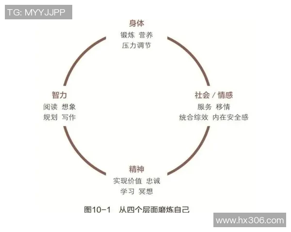 在顾全大局中寻求个人价值的平衡与发展之道