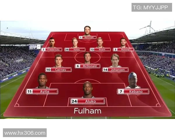 富勒姆主场迎战雷丁争夺英冠积分榜关键胜利