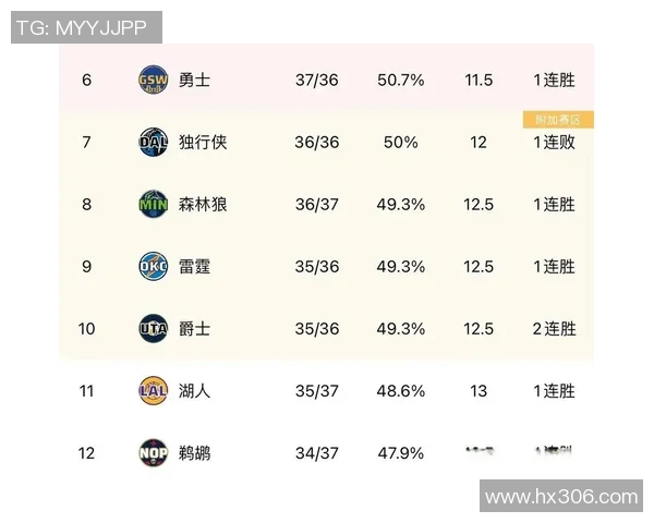 森林狼与爵士最新对决数据分析及比赛亮点回顾