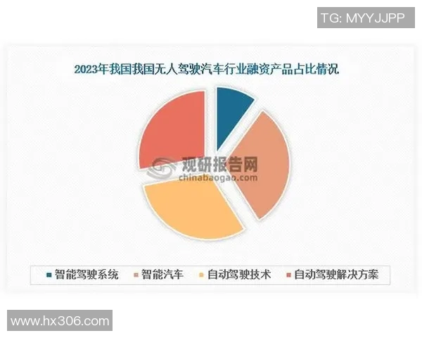 汾酒股份与东莞银行的竞争与合作前景分析与展望