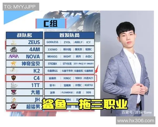 和平精英意识排行榜出炉RNG战队稳居第一引领潮流MBA