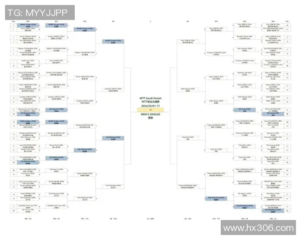 俄罗斯与沙特半场精彩对决分析及战术解读