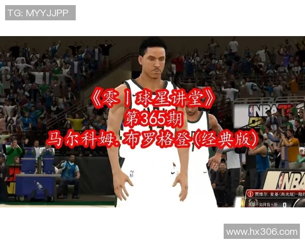 马尔科姆布罗格登的篮球旅程与成就分析及未来展望