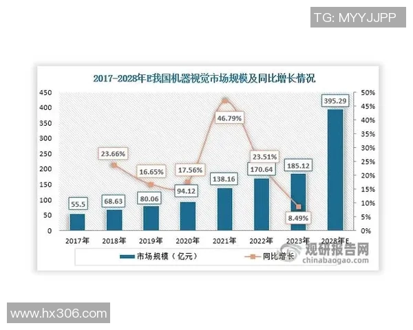 数据分析揭示LNG市场意识变化及其对未来发展的影响探讨