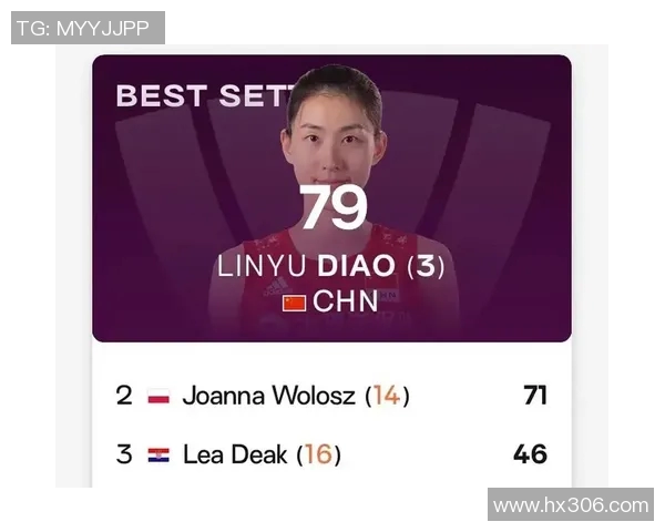 排球状态排行榜：北京排球队位居第1名