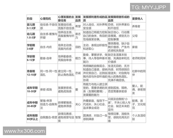 权威发布：和平精英心理素质实力榜单揭晓背后的游戏心理学分析与探讨