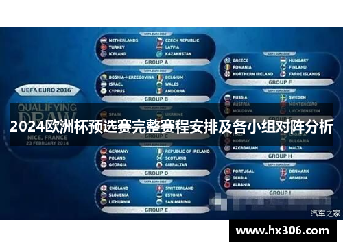 2024欧洲杯预选赛完整赛程安排及各小组对阵分析