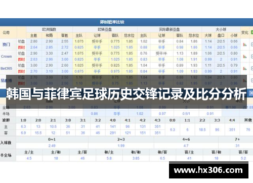 韩国与菲律宾足球历史交锋记录及比分分析